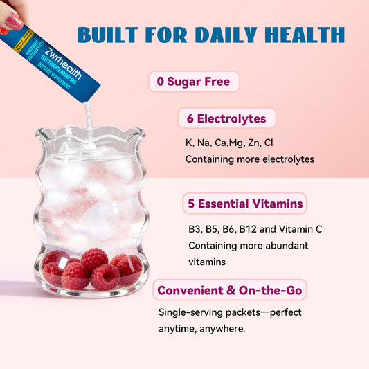 The Science of Clean Hydration: 5 Vitamins, 6 Electrolytes, Zero Sugar
